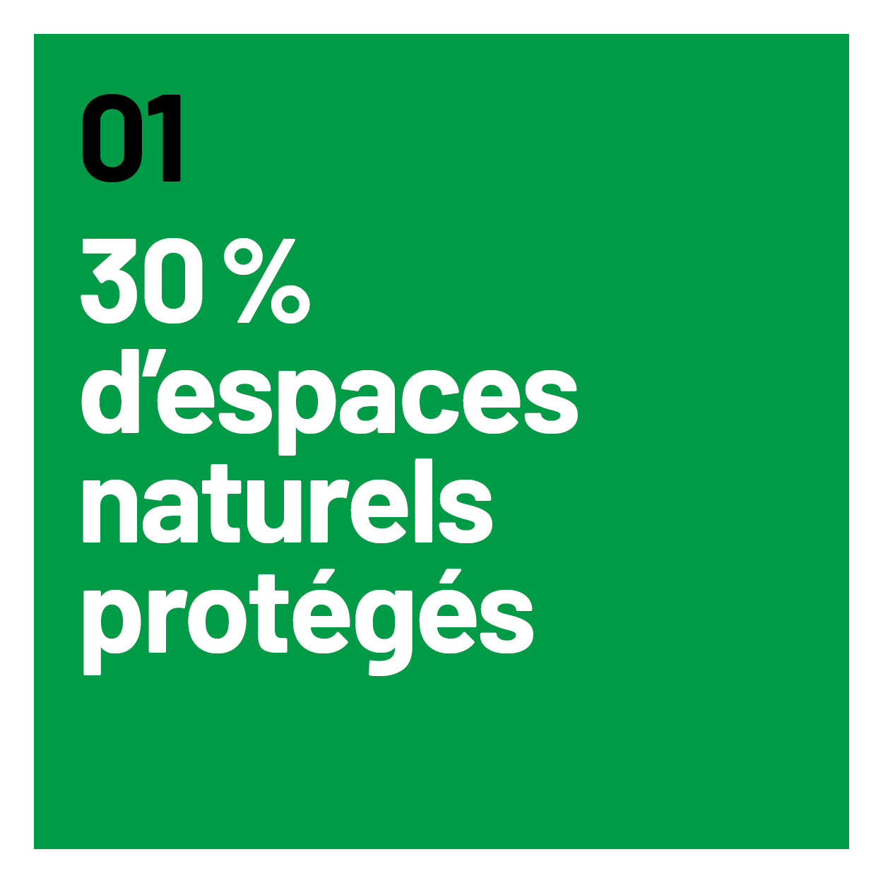 30 %  d’espaces  naturels protégés