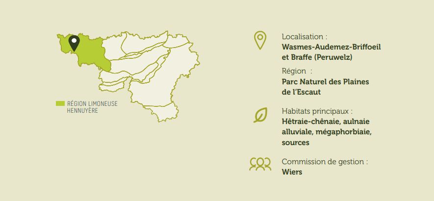 Carte Wadergnies