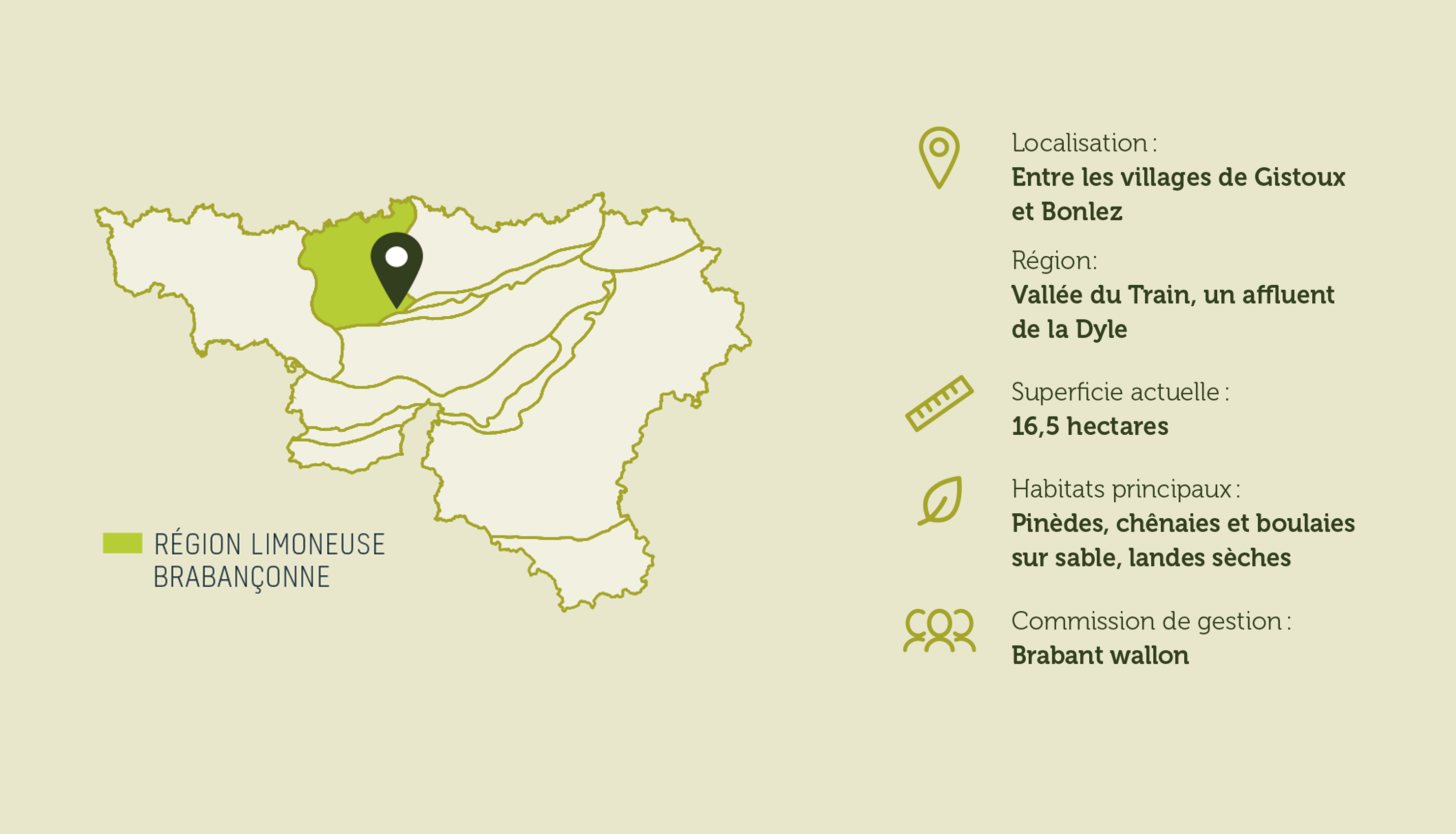 Carte Comblinay